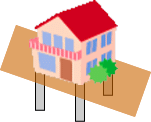 杭基礎